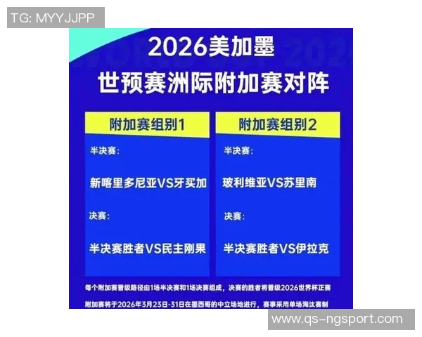 蒙特雷组委会讨论世预赛附加赛伊拉克玻利维亚苏里南争夺最后名额