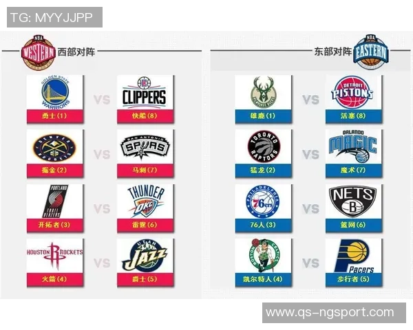 勇士队首发阵容年纪大于35岁历史回顾与2000年爵士队的对比分析 勇士队首发阵容年纪大于35岁历史回顾与2000年爵士队的对比分析