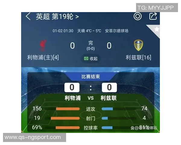 利物浦首球失利后暴露出所有防守弱点引发热议